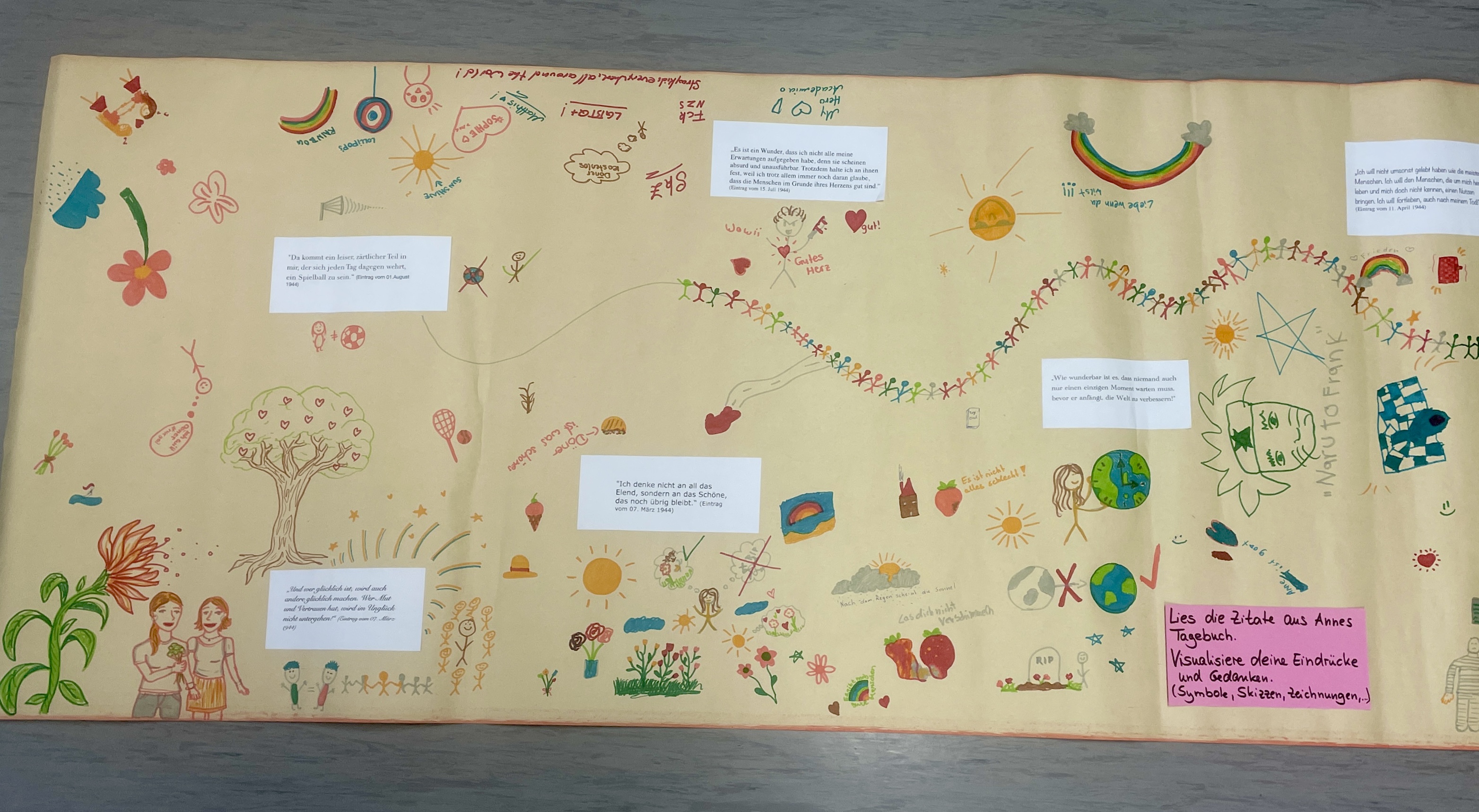 Plakat mit Zitaten aus dem Tagebuch der Anne Frank
